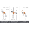 Przyrząd zjazdowy Climbing Technology SPARROW 200R - orange