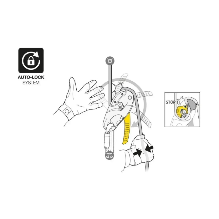 Przyrząd zjazdowy PETZL RIG